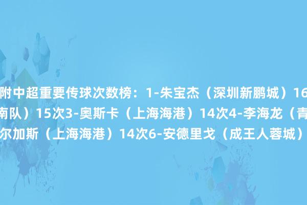 附中超重要传球次数榜：　　1-朱宝杰（深圳新鹏城）16次　　2-纳萨里奥（河南队）15次　　3-奥斯卡（上海海港）14次　　4-李海龙（青岛海牛）14次　　5-巴尔加斯（上海海港）14次　　6-安德里戈（成王人蓉城）10次　　7-阿代米（天津津门虎）10次　　8-特谢拉（上海申花）10次　　9-卡扎伊什维利（山东泰山）10次　　10-安德烈-路易斯（上海申花）10次															 
