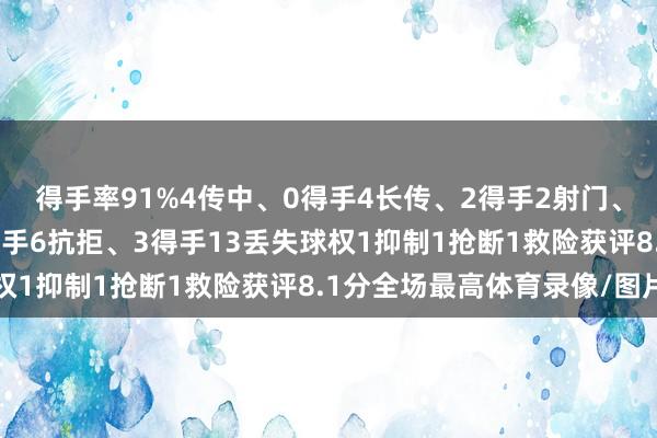 得手率91%4传中、0得手4长传、2得手2射门、1射正2过东谈主、1得手6抗拒、3得手13丢失球权1抑制1抢断1救险获评8.1分全场最高体育录像/图片
